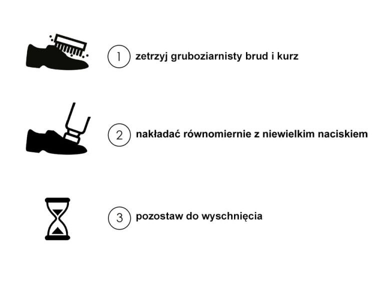 Hydroizolacja materiałów BioNic Protector SOLITAIRE all-tex 100ml