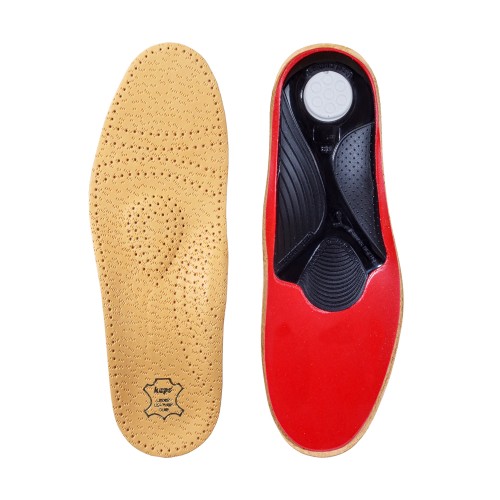 Wkładki Ortopedyczne na Płaskostopie Relax Kaps