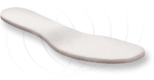 Wkładki z Folią Aluminiową na Zimę