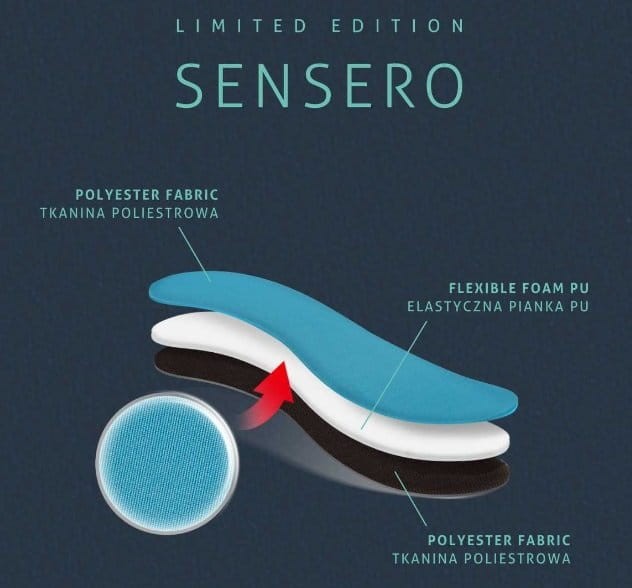 Wkładki do butów z PAMIĘCIĄ Sensero Sport Kaps