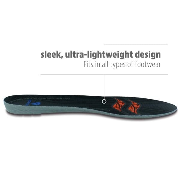 Wkładki do butów Sof Sole Thin Fit Coolmax