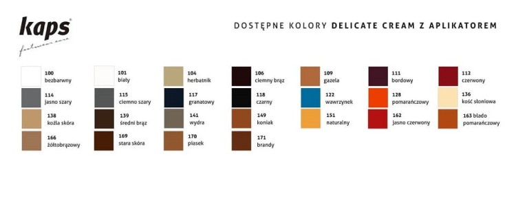 Pasta Krem z Aplikatorem na bazie Naturalnych Wosków